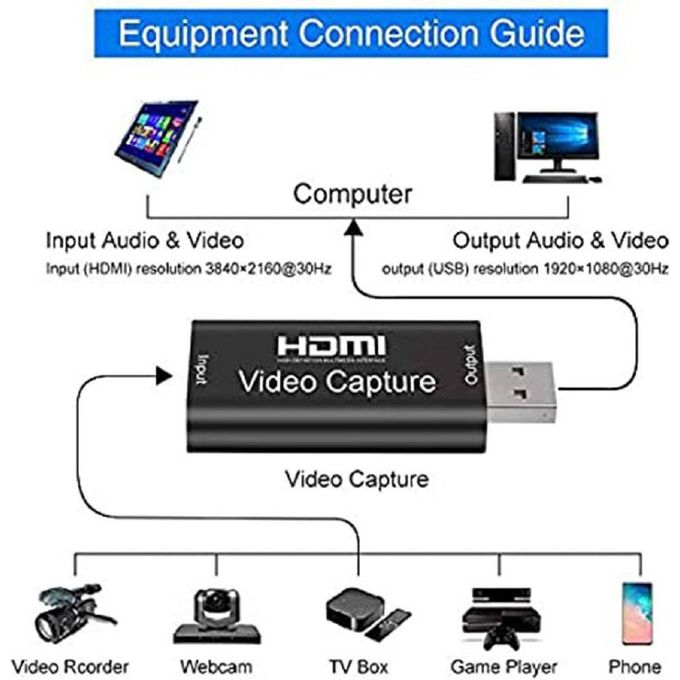 Carte de Capture Video HDMI à USB - Diffusion HD - 1080P