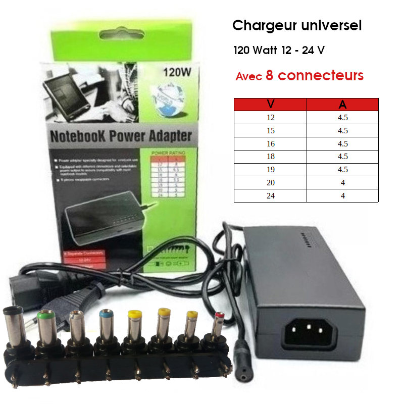 120W Chargeur AC Adaptateur Ordinateur Portable Acbel AD7041