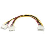 Cable d'alimentation en Y - 0,20m