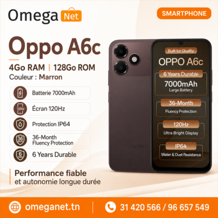 Oppo A6c